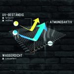 Gázgrill /elektromos grill takaró EC5691 Brookklyn next 2-2 és eFlow Pro2