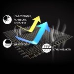 Gázgrill Takaró URBAN kocsis grillkészülékhez